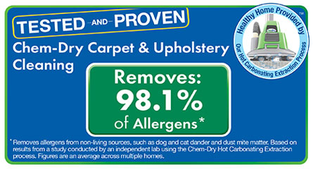 Chem-Dry Carpet & Upholstery Cleaning Cleaning removes 98.1% of non-living allergens
